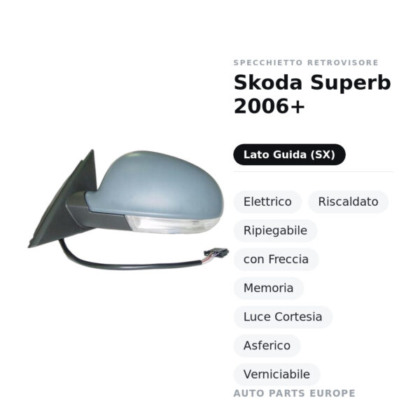 Außenspiegel Links Skoda Superb 2006+ – Elektrisch, Beheizt, Klappbar, mit Blinker, Memory, Innenleuchte, Asphärisch