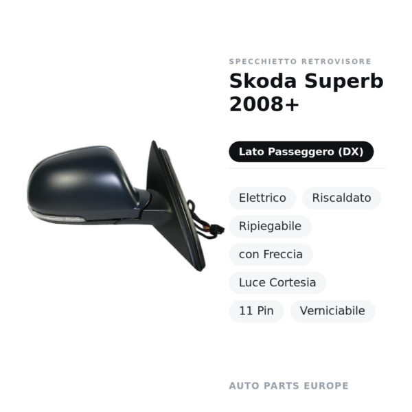 Specchietto Retrovisore Destro Skoda Superb 2008+ – Elettrico, Riscaldato, Ripiegabile, con Freccia, Luce Cortesia, 11 Pin