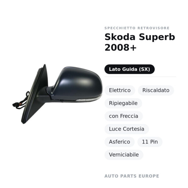 Außenspiegel Links Skoda Superb 2008+ – Elektrisch, Beheizt, Klappbar, mit Blinker, Umfeldleuchte, Asphärisch, 11-polig
