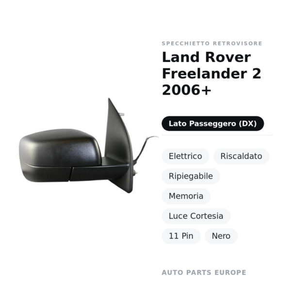 Specchietto Retrovisore Destro Land Rover Freelander 2 2006+ – Elettrico, Riscaldato, Ripiegabile, Memoria, Luce Cortesia