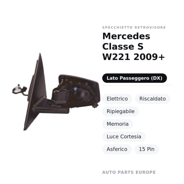 Specchietto Retrovisore Destro Mercedes Classe S W221 2009+ – Elettrico, Riscaldato, Ripiegabile, Memoria, Luce Cortesia