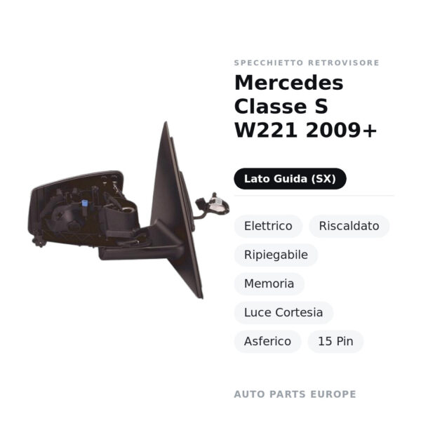 Außenspiegel Links Mercedes Klasse S W221 2009+ – Elektrisch, Beheizt, Klappbar, Memory, Courtesy Light, Asphärisch