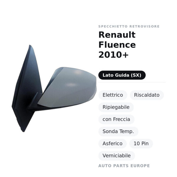 Specchietto Retrovisore Sinistro Renault Fluence 2010+ – Elettrico, Riscaldato, Ripiegabile, con Freccia, Sonda Temp.