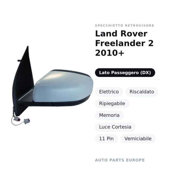 Specchietto Retrovisore Destro Land Rover Freelander 2 2010+ – Elettrico, Riscaldato, Ripiegabile, Memoria, Luce Cortesia