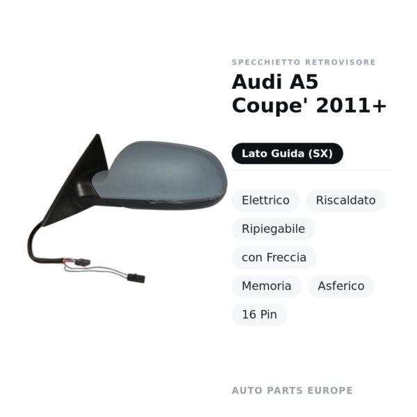 Specchietto Retrovisore Sinistro Audi A5 Coupe’ 2011+ – Elettrico, Riscaldato, Ripiegabile, con Freccia, Memoria, Asferico