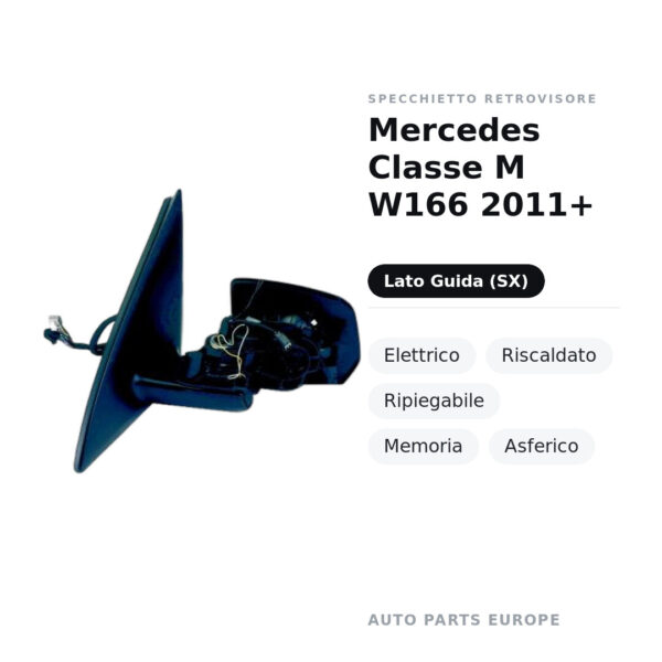 Specchietto Retrovisore Sinistro Mercedes Classe M W166 2011+ – Elettrico, Riscaldato, Ripiegabile, Memoria, Asferico – foto