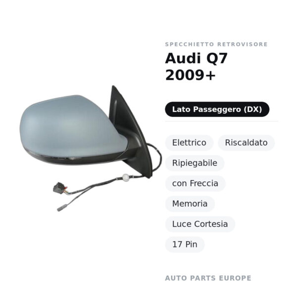 Specchietto Retrovisore Destro Audi Q7 2009+ – Elettrico, Riscaldato, Ripiegabile, con Freccia, Memoria, Luce Cortesia, 17