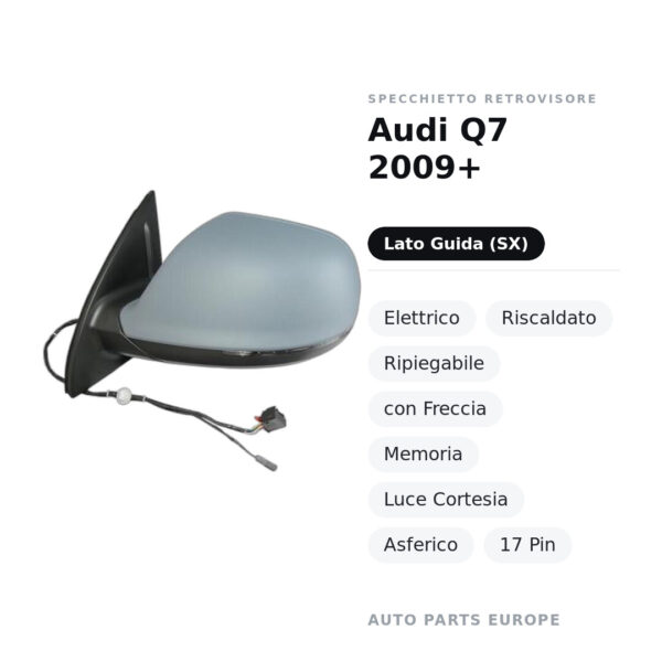 Specchietto Retrovisore Sinistro Audi Q7 2009+ – Elettrico, Riscaldato, Ripiegabile, con Freccia, Memoria, Luce Cortesia