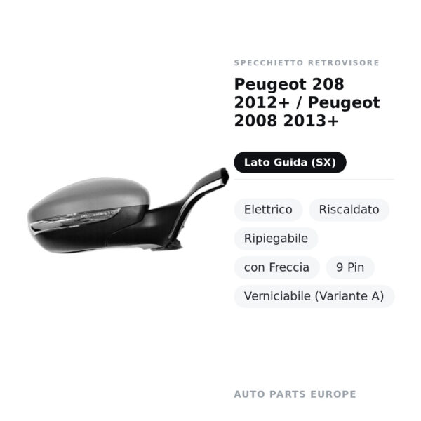 Specchietto Retrovisore Sinistro Peugeot 208 2012+ / Peugeot 2008 2013+ – Elettrico, Riscaldato, Ripiegabile, con Freccia, 9