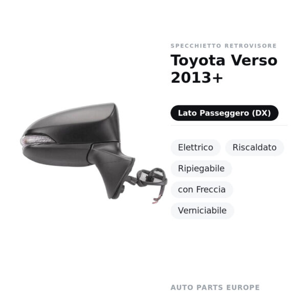 Specchietto Retrovisore Destro Toyota Verso 2013+ – Elettrico, Riscaldato, Ripiegabile, con Freccia, Verniciabile – foto 2