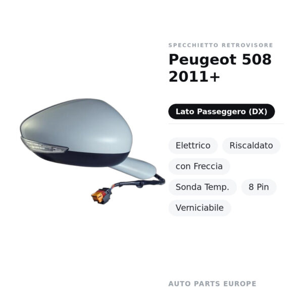 Specchietto Retrovisore Destro Peugeot 508 2011+ – Elettrico, Riscaldato, con Freccia, Sonda Temp., 8 Pin, Verniciabile