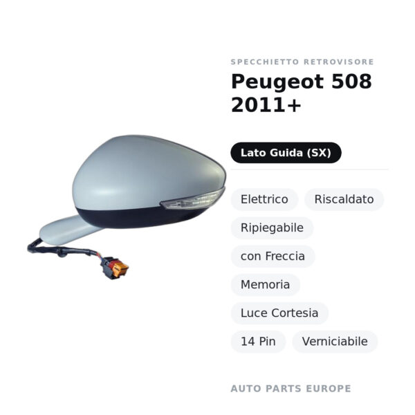 Außenspiegel Links Peugeot 508 2011+ – Elektrisch, Beheizt, Klappbar, mit Blinker, Speicher, Courtesylicht, 14-polig