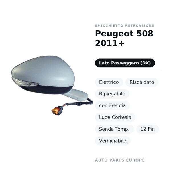 Specchietto Retrovisore Destro Peugeot 508 2011+ – Elettrico, Riscaldato, Ripiegabile, con Freccia, Luce Cortesia, Sonda