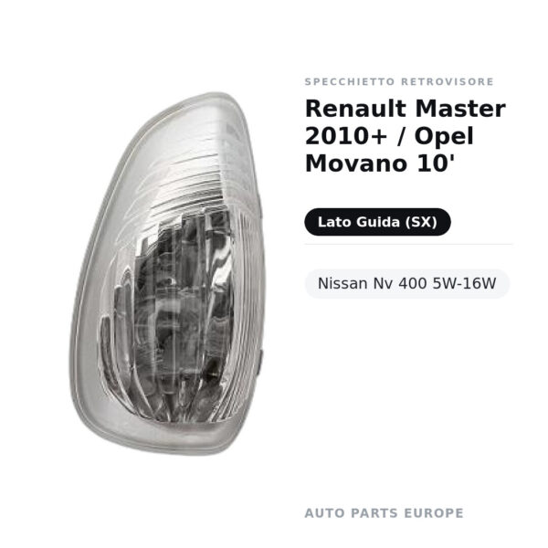 Außenspiegel Links Renault Master 2010+ / Opel Movano 10' - Nissan NV 400 5W-16W – Bild 2