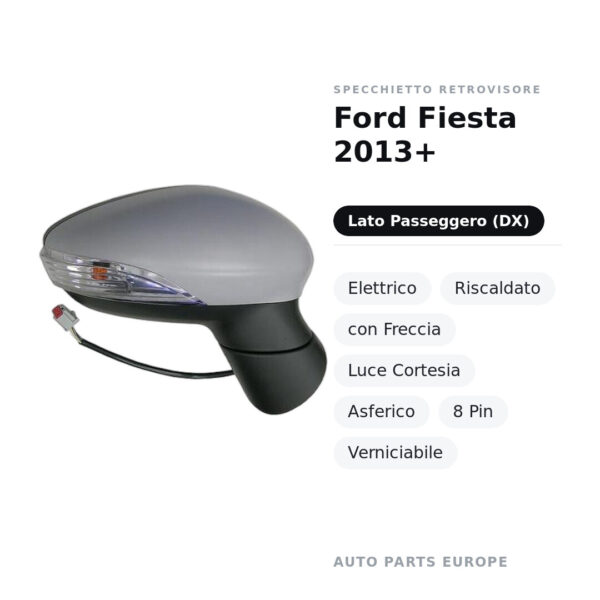 Specchietto Retrovisore Destro Ford Fiesta 2013+ – Elettrico, Riscaldato, con Freccia, Luce Cortesia, Asferico, 8 Pin