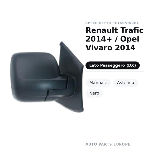 Specchietto Retrovisore Destro Renault Trafic 2014+ / Opel Vivaro 2014 – Manuale, Asferico, Nero – foto 2