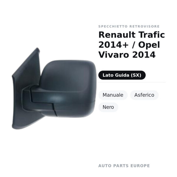 Außenspiegel Links Renault Trafic 2014+ / Opel Vivaro 2014 – Manuell, Asphärisch, Schwarz – Bild 2