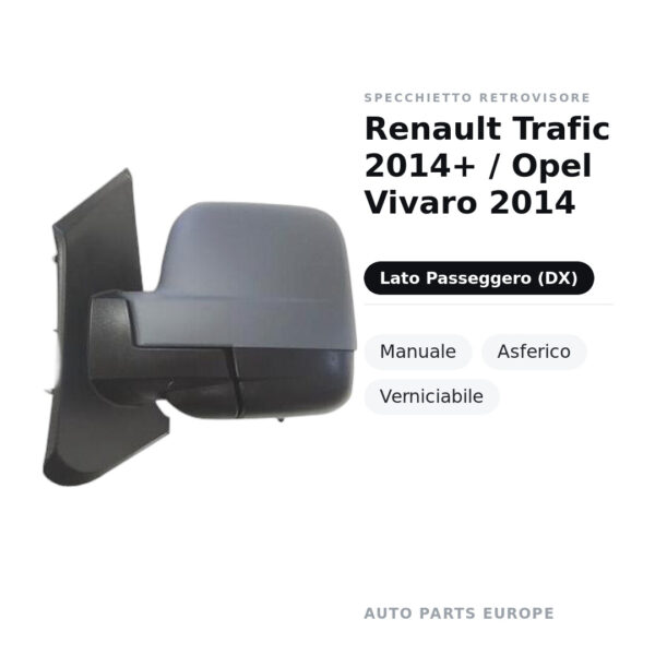 Specchietto Retrovisore Destro Renault Trafic 2014+ / Opel Vivaro 2014 – Manuale, Asferico, Verniciabile – foto 2