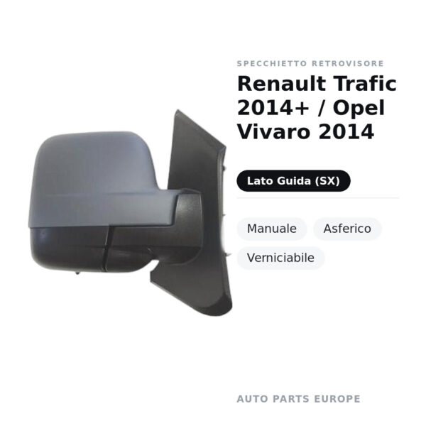Specchietto Retrovisore Sinistro Renault Trafic 2014+ / Opel Vivaro 2014 – Manuale, Asferico, Verniciabile – foto 2
