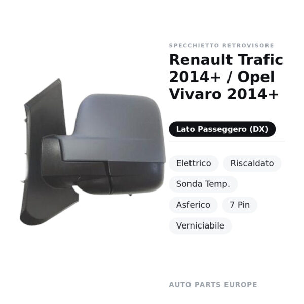 Specchietto Retrovisore Destro Renault Trafic 2014+ / Opel Vivaro 2014+ – Elettrico, Riscaldato, Sonda Temp., Asferico, 7