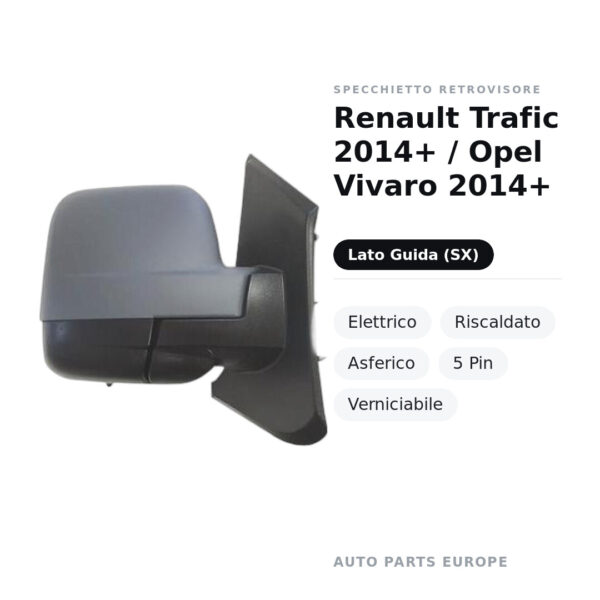 Specchietto Retrovisore Sinistro Renault Trafic 2014+ / Opel Vivaro 2014+ – Elettrico, Riscaldato, Asferico, 5 Pin