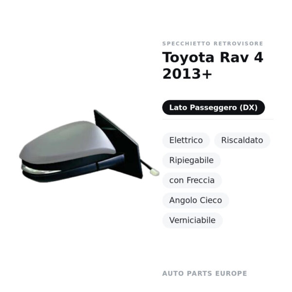 Specchietto Retrovisore Destro Toyota Rav 4 2013+ – Elettrico, Riscaldato, Ripiegabile, con Freccia, Angolo Cieco