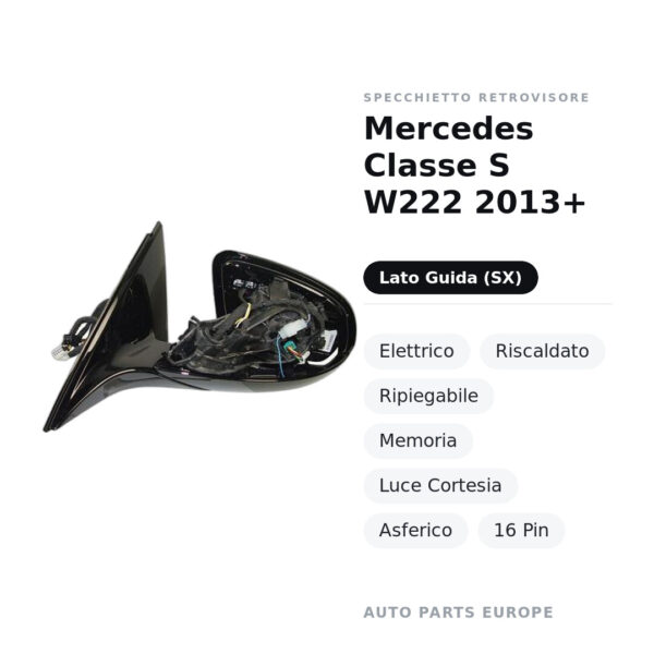 Außenspiegel Links Mercedes Klasse S W222 2013+ – Elektrisch, Beheizt, Klappbar, Memory, Umfeldleuchte, Asphärisch, 16 Pin