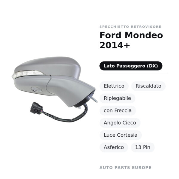 Außenspiegel Rechts Ford Mondeo 2014+ – Elektrisch, Beheizt, Klappbar, mit Blinker, Totwinkelwarnung, Courtesy-Leuchte