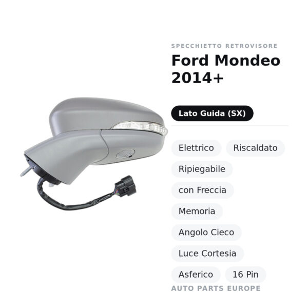 Außenspiegel Links Ford Mondeo 2014+ – Elektrisch, Beheizt, Klappbar, mit Blinker, Memory, Toter-Winkel-Sensor