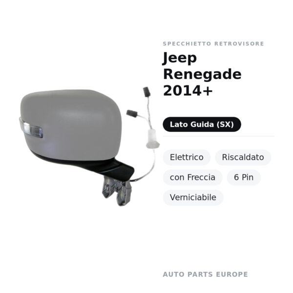 Specchietto Retrovisore Sinistro Jeep Renegade 2014+ – Elettrico, Riscaldato, con Freccia, 6 Pin, Verniciabile – foto 2