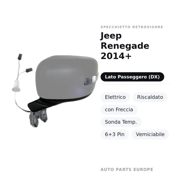 Specchietto Retrovisore Destro Jeep Renegade 2014+ – Elettrico, Riscaldato, con Freccia, Sonda Temp., 6+3 Pin, Verniciabile
