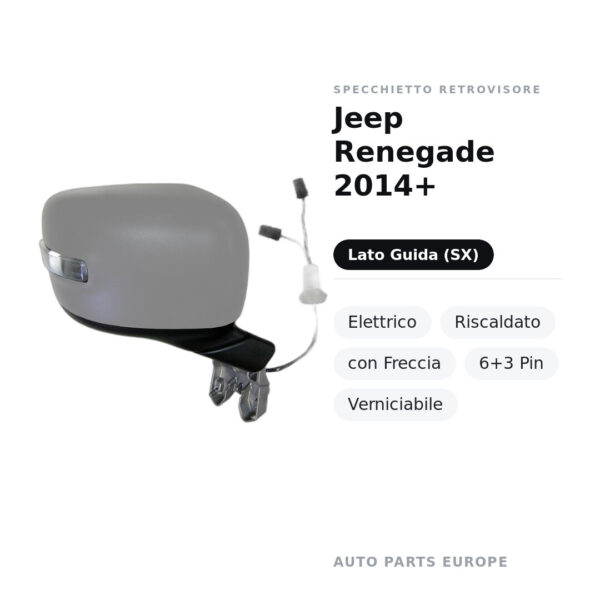 Specchietto Retrovisore Sinistro Jeep Renegade 2014+ – Elettrico, Riscaldato, con Freccia, 6+3 Pin, Verniciabile – foto 2