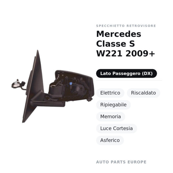 Außenspiegel Rechts Mercedes Klasse S W221 2009+ – Elektrisch, Beheizt, Klappbar, Memory, Umfeldleuchte, Asphärisch – Bild 2