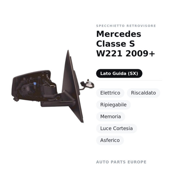 Außenspiegel Links Mercedes Klasse S W221 2009+ – Elektrisch, Beheizt, Klappbar, Memory, Fahrtlicht, Asphärisch – Bild 2