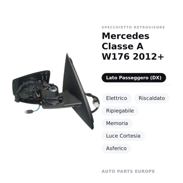 Specchietto Retrovisore Destro Mercedes Classe A W176 2012+ – Elettrico, Riscaldato, Ripiegabile, Memoria, Luce Cortesia