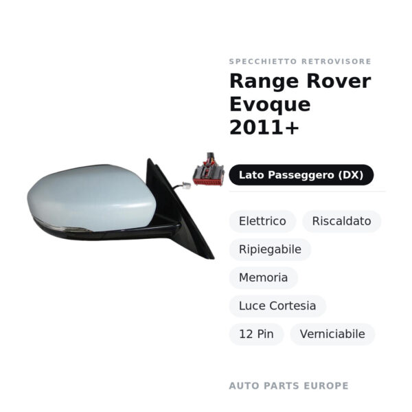 Specchietto Retrovisore Destro Range Rover Evoque 2011+ – Elettrico, Riscaldato, Ripiegabile, Memoria, Luce Cortesia, 12