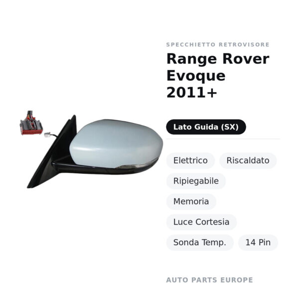 Specchietto Retrovisore Sinistro Range Rover Evoque 2011+ – Elettrico, Riscaldato, Ripiegabile, Memoria, Luce Cortesia