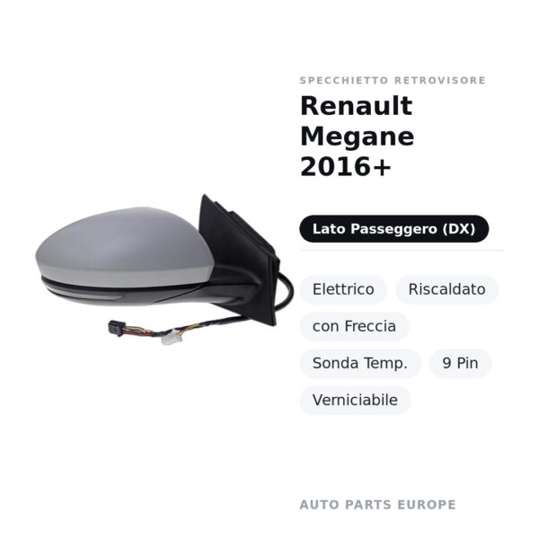 Specchietto Retrovisore Destro Renault Megane 2016+ – Elettrico, Riscaldato, con Freccia, Sonda Temp., 9 Pin, Verniciabile