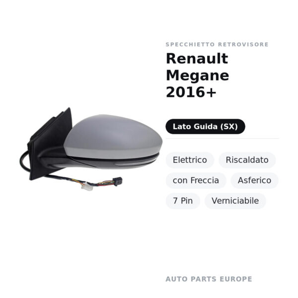 Specchietto Retrovisore Sinistro Renault Megane 2016+ – Elettrico, Riscaldato, con Freccia, Asferico, 7 Pin, Verniciabile