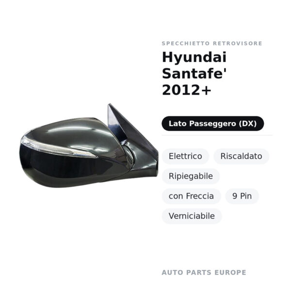 Specchietto Retrovisore Destro Hyundai Santafe’ 2012+ – Elettrico, Riscaldato, Ripiegabile, con Freccia, 9 Pin, Verniciabile