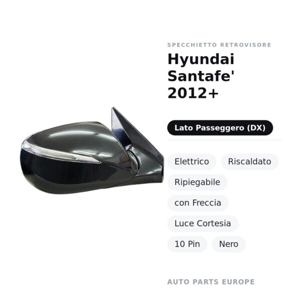 Specchietto Retrovisore Destro Hyundai Santafe’ 2012+ – Elettrico, Riscaldato, Ripiegabile, con Freccia, Luce Cortesia, 10