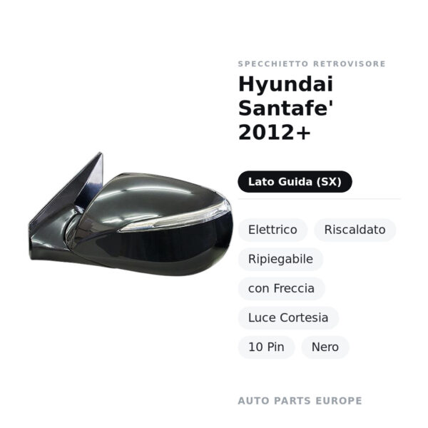 Specchietto Retrovisore Sinistro Hyundai Santafe’ 2012+ – Elettrico, Riscaldato, Ripiegabile, con Freccia, Luce Cortesia, 10