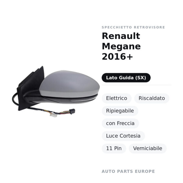 Außenspiegel Links Renault Megane 2016+ – Elektrisch, Beheizt, Klappbar, mit Blinker, Innenleuchte, 11-polig, Lackierbar