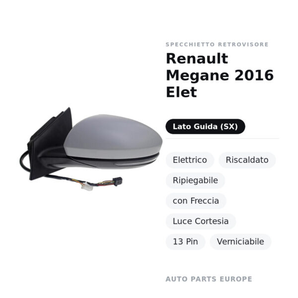 Specchietto Retrovisore Sinistro Renault Megane 2016 Elet – Elettrico, Riscaldato, Ripiegabile, con Freccia, Luce Cortesia
