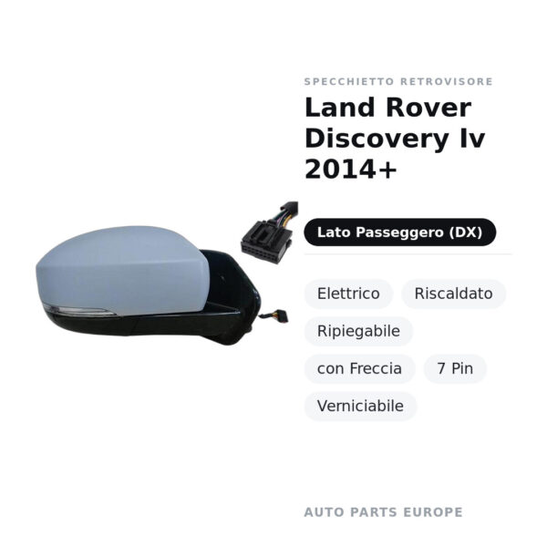 Specchietto Retrovisore Destro Land Rover Discovery Iv 2014+ – Elettrico, Riscaldato, Ripiegabile, con Freccia, 7 Pin