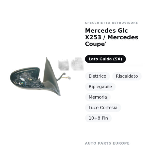Specchietto Retrovisore Sinistro Mercedes Glc X253 / Mercedes Coupe’ – Elettrico, Riscaldato, Ripiegabile, Memoria, Luce
