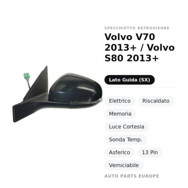 Specchietto Retrovisore Sinistro Volvo V70 2013+ / Volvo S80 2013+ – Elettrico, Riscaldato, Memoria, Luce Cortesia, Sonda