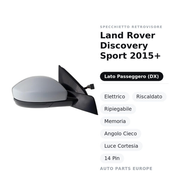 Außenspiegel Rechts Land Rover Discovery Sport 2015+ – Elektrisch, Beheizt, Klappbar, Memory, Toter-Winkel-Sensor, Courtesy