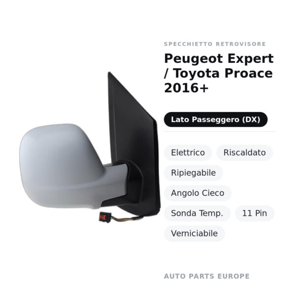 Außenspiegel Rechts Peugeot Expert / Toyota Proace 2016+ – Elektrisch, Beheizt, Klappbar, Toter Winkel, Temperaturfühler