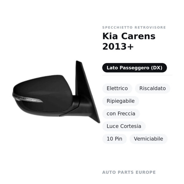 Specchietto Retrovisore Destro Kia Carens 2013+ – Elettrico, Riscaldato, Ripiegabile, con Freccia, Luce Cortesia, 10 Pin